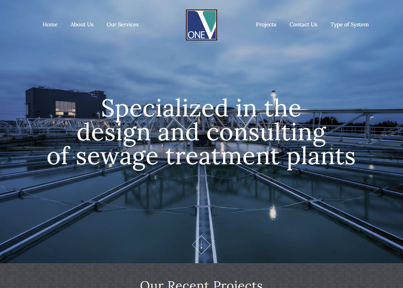 onevproject.com